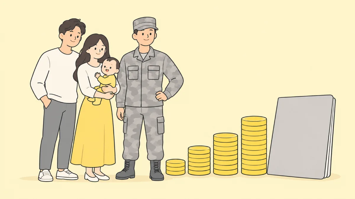아기를 안은 부모와 군복을 입은 청년이 연금 수첩을 함께 들여다보는 장면