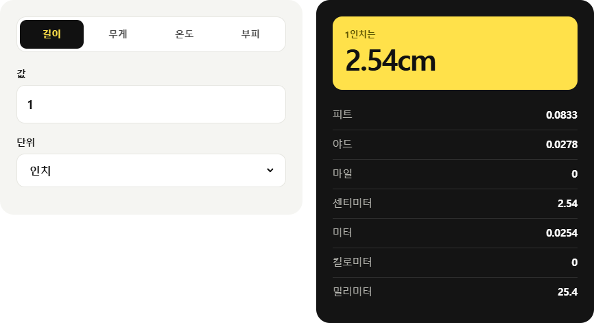 1인치를 센티미터로 바꾼 결과